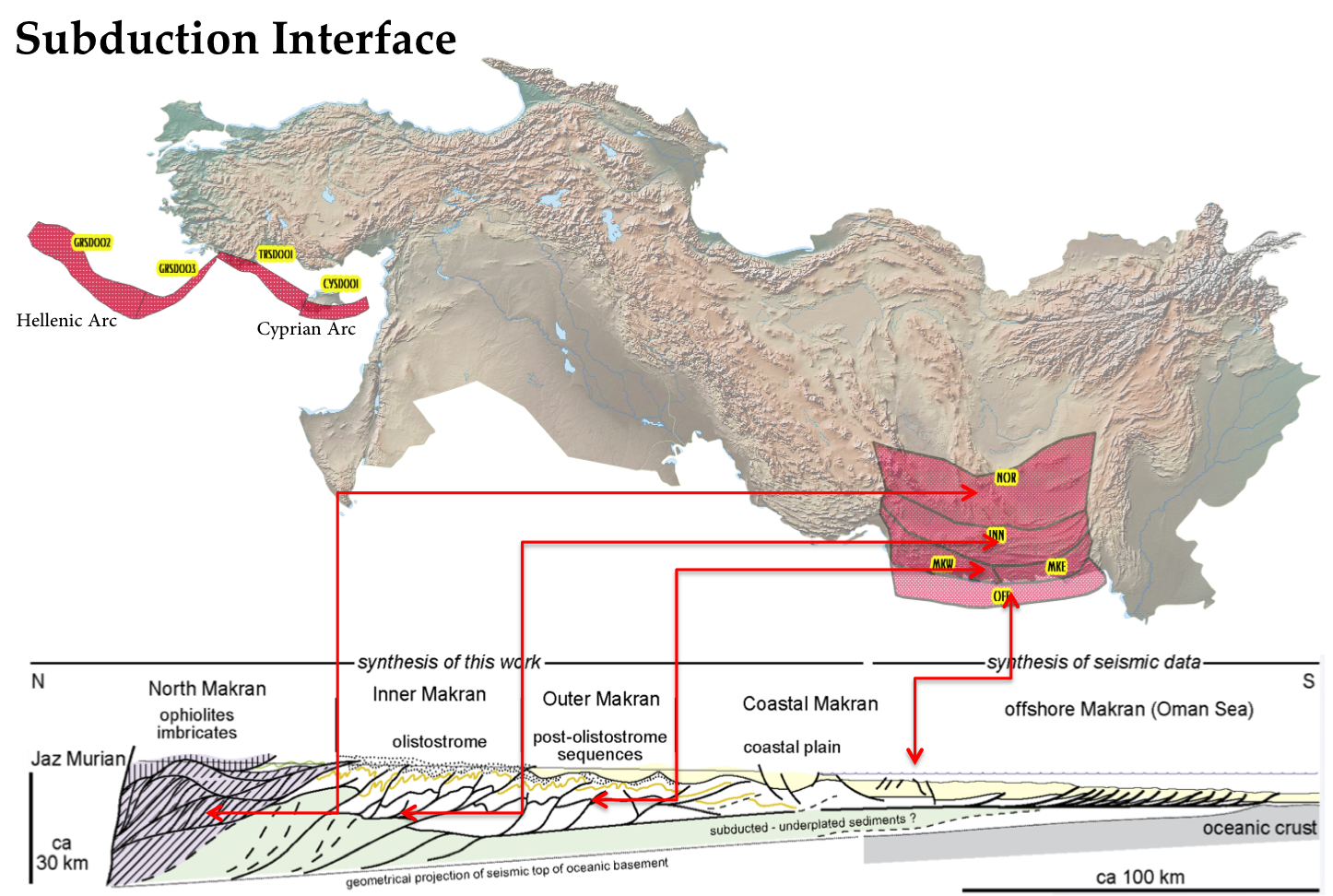 Subduction Source Zones